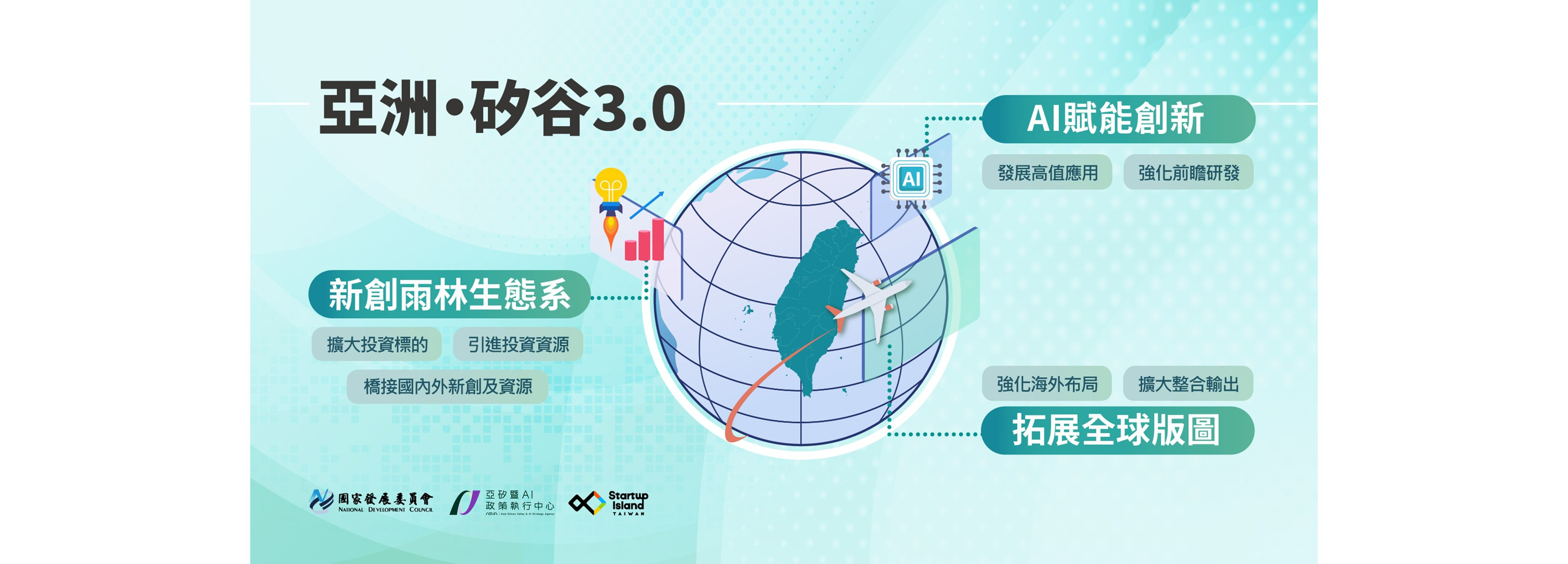 亞洲．矽谷3.0