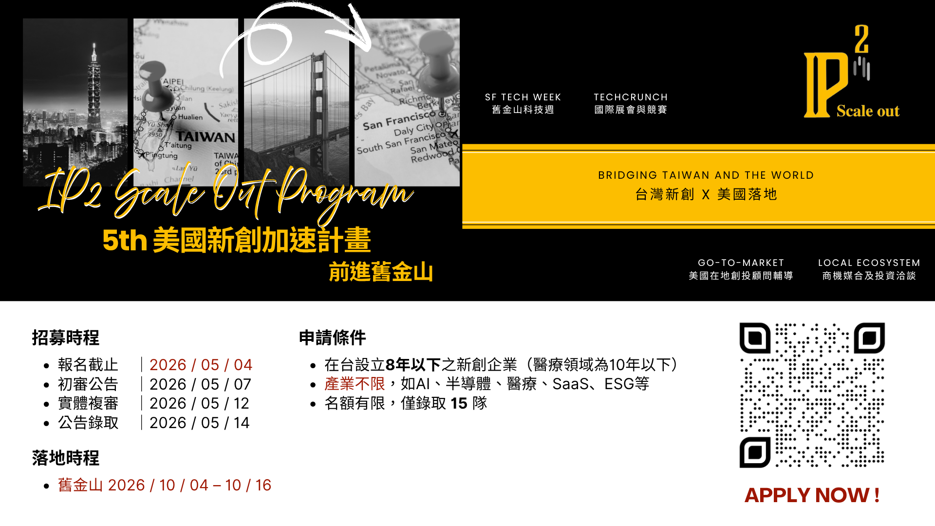 2026 IP2 Scale Out Accelerator Program