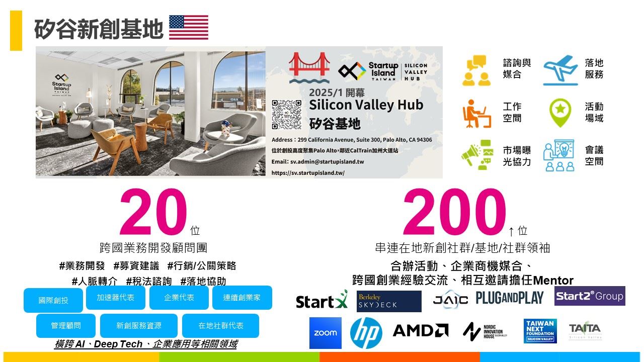 矽谷新創基地成果-1