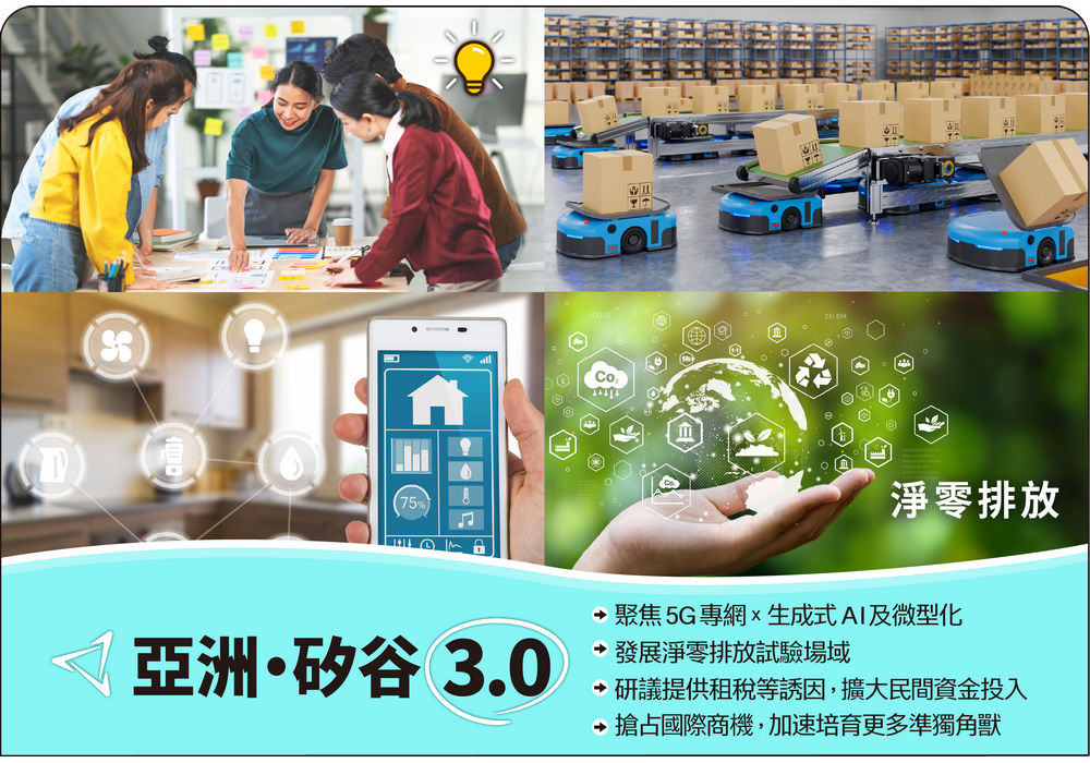 行政院核定亞洲.矽谷3.0推動方案 將創造2萬個新創就業機會