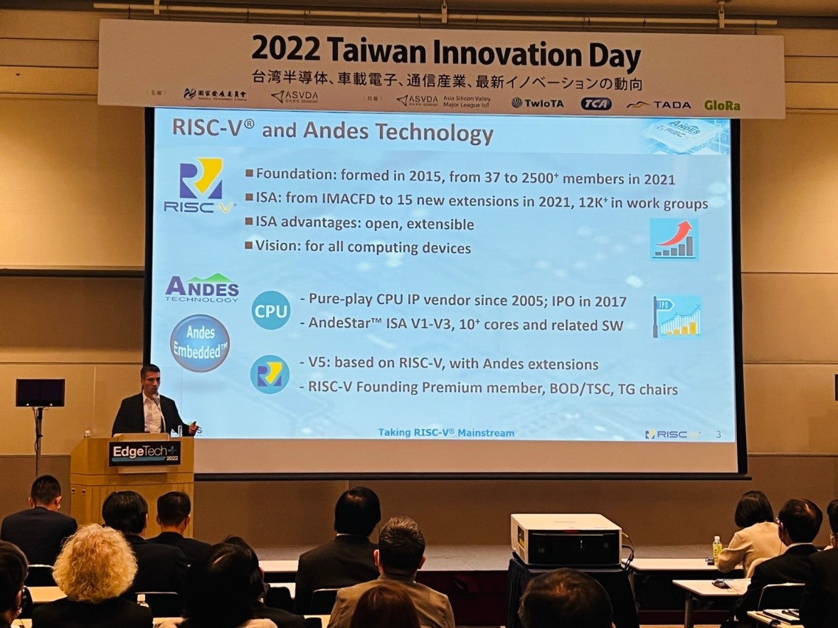 圖二:11月17日舉辦的Taiwan Innovation Day台灣創新研討會分別就LPWA創新技術Super TaiRa、智慧座艙與先進駕駛系統、第三代寬能隙半導體(WBG)應用趨勢、開拓RISC-V的應用領域等議題進行演說