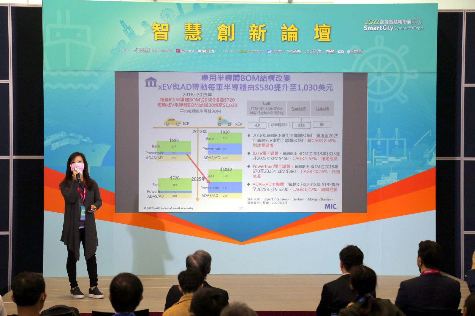 資策會產業情報研究所MIC何心宇資深產業分析師兼專案經理